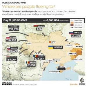 Harta fluxului de refugiaţi ucraineni din 6 martie